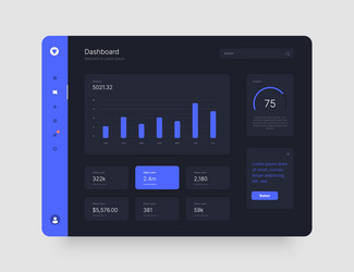 wireframes screens dashboard ui and ux kit design vector image