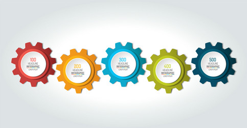 Five Elements Diagram - Cog Wheel Scheme vector image