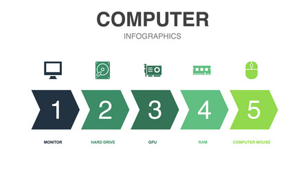 computer icons infographic design template vector image