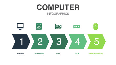 Computer icons infographic design template vector