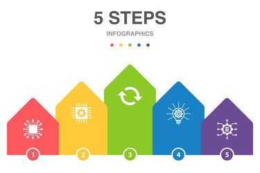 digital disruption technology change innovation vector