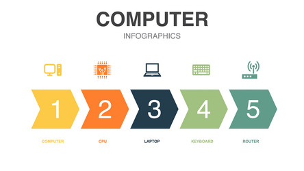 Computer Icon Infographic Template vector image