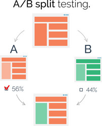 ab comparison split testing vector image