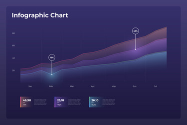 dashboard infographic template with modern design vector image