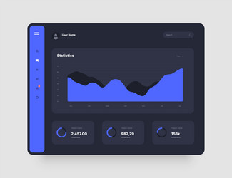 wireframes screens dashboard ui and ux kit design vector image
