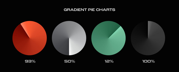 set of four gradient pie charts in different vector image