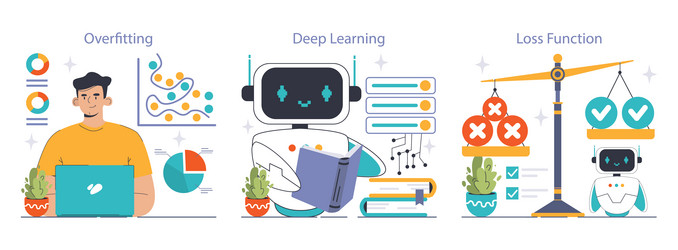 machine learning explained set flat vector image