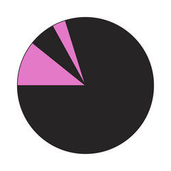 circular statistical graphic flat line color icon vector