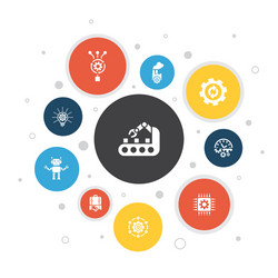 Automation Workflow - 10 Steps vector image