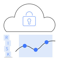 cloud security with risk management and data vector image