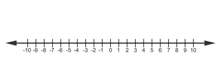 representing integers on number line negative vector image