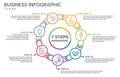 visual data presentation cycle diagram with 7 vector image