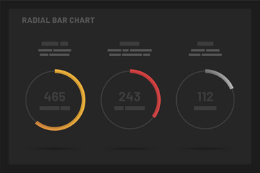 Data Visualization Dashboard Kit vector image