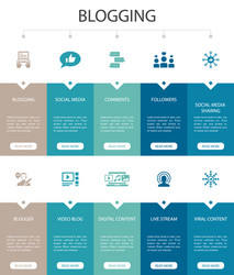 Blogging infographic 10 option ui designsocial vector