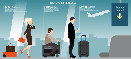 future of luggage vector