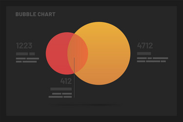 dashboard ui and ux kit with data visualization vector image