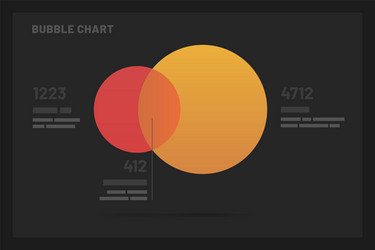 Dashboard ui and ux kit with data visualization vector