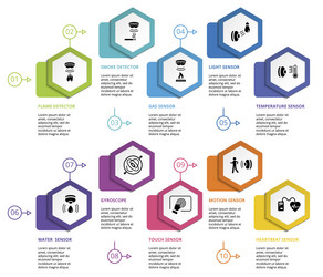 infographic sensor template icons in different vector image