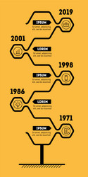 technology tree electronic circuit with 5 options vector image