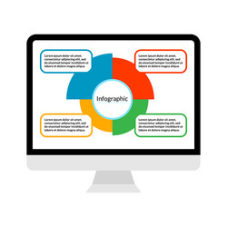 Modern computer display with infographic diagram vector