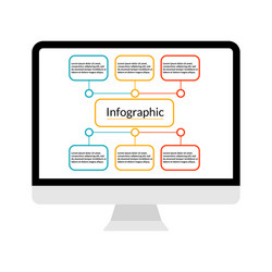 modern computer display with infographic data vector image