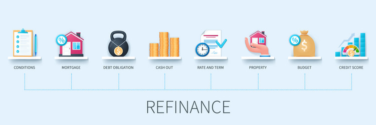 Refinance banner with icons conditions mortgage vector