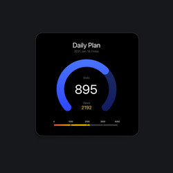 daily plan visits and views ui interface vector image