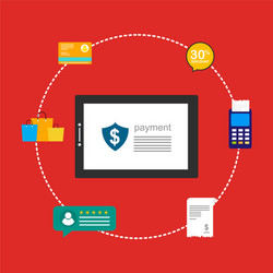 concept online and mobile payments for web page vector image