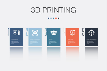3d modeling model preparation layers build time vector image