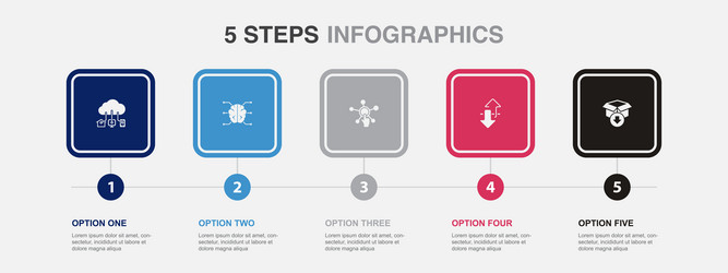 iot ai digitization integration digital vector image
