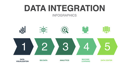 data integration icons infographic design template vector image