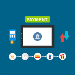 concept online and mobile payments for web page vector