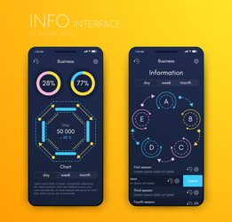Mobile UI App Interface Template vector image