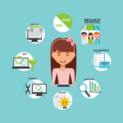 software programmer vector image