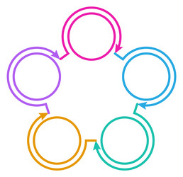 infographic element round text frame diagram vector image