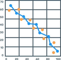 scatter line plot vector image