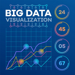 Big data visualization banner outline style vector