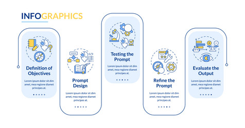 Prompt Engineering Workflow Template vector image