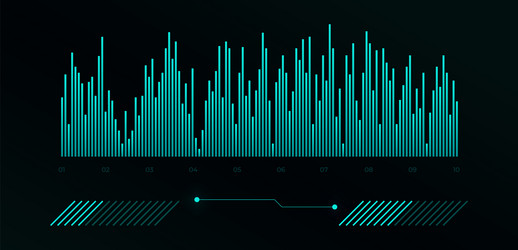 Sci-Fi HUD User Interface Dashboard vector image