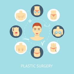 Set of line plastic surgery face icons flat Vector Image