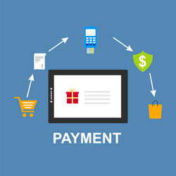 concept online and mobile payments for web page vector