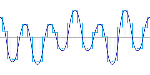 analog to digital conversion circuit vector image