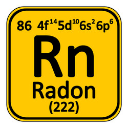 Radon Element Symbol Icon vector image
