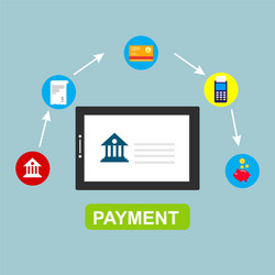 concept online and mobile payments for web page vector image
