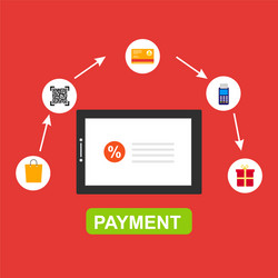 concept online and mobile payments for web page vector image