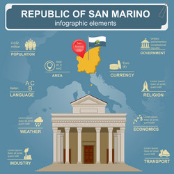 san marino infographics statistical data sights vector