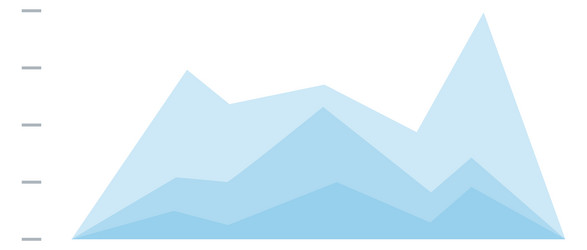 Area Chart Icon - Statistical Data vector image