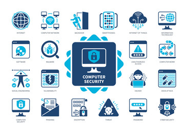 Computer Security Icon Set vector image