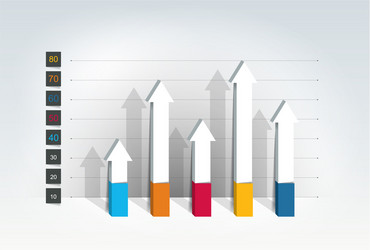 chart graph 3d style infographics element vector image