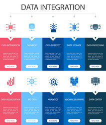 Data Integration UI Concept - Analytics & Machine vector image